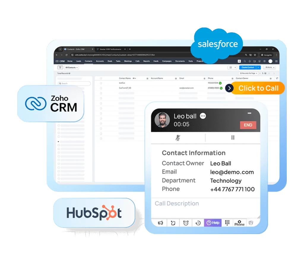 Caller details from HubSpot, Salesforce and Zoho CRM shown during a call
